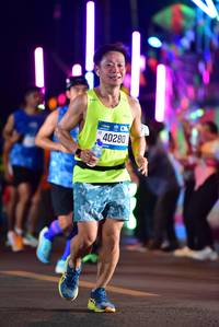 BIB: 40280
                            <button type="button" onclick="openModal(20763932)" class="btn btn-primary btn-sm float-right btn-popup" data-toggle="modal" data-target=".modal-high-quality">
                        <i class="fas fa-shopping-cart"></i> Add to Cart
                    </button>
                                            <button type="button" onclick="isThisMe(20763932, true)" class="btn btn-success btn-sm float-right btn-popup btn-isme hidden" data-toggle="tooltip" data-placement="bottom" title="นี่คือรูปของคุณใช่ไหม คลิกที่นี่เพื่อเอาเข้าอัลบั้ม">
                        <i class="fas fa-plus"></i> Add to album
                    </button>
                    <button type="button" onclick="isThisMe(20763932, false)" class="btn btn-warning btn-sm float-right btn-popup btn-isnotme hidden">
                        <i class="fas fa-ban"></i> Remove from album
                    </button>